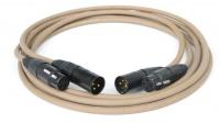 Van Den Hul The Second XLR 1.0m